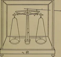 An illustration from Exercises in physical measurement (1896)