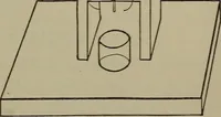 An illustration from Exercises in physical measurement (1896)