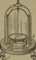 An illustration from Exercises in physical measurement (1896)