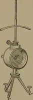 An illustration from Exercises in physical measurement (1896)