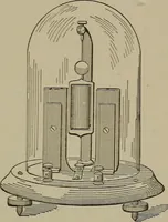 An illustration from Exercises in physical measurement (1896)