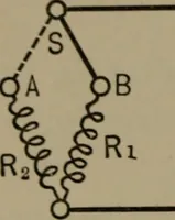 An illustration from Exercises in physical measurement (1896)