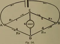 An illustration from Exercises in physical measurement (1896)