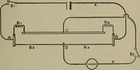 An illustration from Exercises in physical measurement (1896)