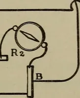 An illustration from Exercises in physical measurement (1896)