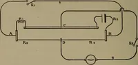 An illustration from Exercises in physical measurement (1896)