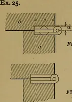An illustration from Exercises in wood-working, with a short treatise on wood; (1890)
