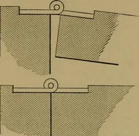 An illustration from Exercises in wood-working, with a short treatise on wood; (1890)