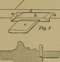 An illustration from Exercises in wood-working, with a short treatise on wood; (1890)