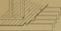 An illustration from Exercises in wood-working, with a short treatise on wood; (1890)