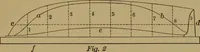 An illustration from Exercises in wood-working, with a short treatise on wood; (1890)