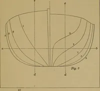 Picture 69 of 70 from Exercises in wood-working, with a short treatise on wood; (1890), leaf 147