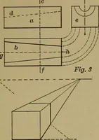 An illustration from Exercises in wood-working, with a short treatise on wood; (1890)