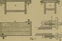 An illustration from Exercises in wood-working, with a short treatise on wood; (1890)