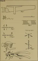 An illustration from Exercises in wood-working, with a short treatise on wood; (1890)