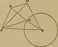 An illustration from Exercises on Euclid and in modern geometry for the use of schools, private students, and junior university students (1881)