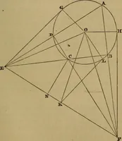 An illustration from Exercises on Euclid and in modern geometry for the use of schools, private students, and junior university students (1881)