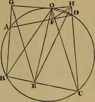 An illustration from Exercises on Euclid and in modern geometry for the use of schools, private students, and junior university students (1881)