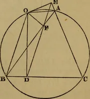 An illustration from Exercises on Euclid and in modern geometry for the use of schools, private students, and junior university students (1881)