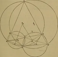 An illustration from Exercises on Euclid and in modern geometry for the use of schools, private students, and junior university students (1881)