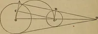 An illustration from Exercises on Euclid and in modern geometry for the use of schools, private students, and junior university students (1881)