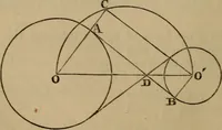 An illustration from Exercises on Euclid and in modern geometry for the use of schools, private students, and junior university students (1881)