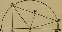 An illustration from Exercises on Euclid and in modern geometry for the use of schools, private students, and junior university students (1881)
