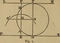 An illustration from Exercises on Euclid and in modern geometry for the use of schools, private students, and junior university students (1881)