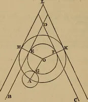 An illustration from Exercises on Euclid and in modern geometry for the use of schools, private students, and junior university students (1881)