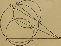 An illustration from Exercises on Euclid and in modern geometry for the use of schools, private students, and junior university students (1881)