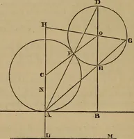 An illustration from Exercises on Euclid and in modern geometry for the use of schools, private students, and junior university students (1881)