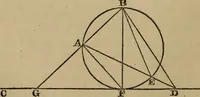An illustration from Exercises on Euclid and in modern geometry for the use of schools, private students, and junior university students (1881)