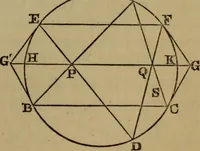 An illustration from Exercises on Euclid and in modern geometry for the use of schools, private students, and junior university students (1881)