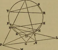 An illustration from Exercises on Euclid and in modern geometry for the use of schools, private students, and junior university students (1881)