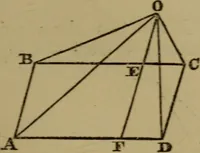 An illustration from Exercises on Euclid and in modern geometry for the use of schools, private students, and junior university students (1881)