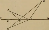An illustration from Exercises on Euclid and in modern geometry for the use of schools, private students, and junior university students (1881)