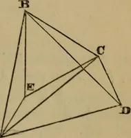 An illustration from Exercises on Euclid and in modern geometry for the use of schools, private students, and junior university students (1881)