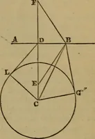 An illustration from Exercises on Euclid and in modern geometry for the use of schools, private students, and junior university students (1881)