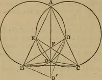 An illustration from Exercises on Euclid and in modern geometry for the use of schools, private students, and junior university students (1881)