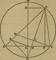 An illustration from Exercises on Euclid and in modern geometry for the use of schools, private students, and junior university students (1881)