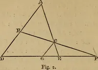 An illustration from Exercises on Euclid and in modern geometry for the use of schools, private students, and junior university students (1881)