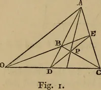 An illustration from Exercises on Euclid and in modern geometry for the use of schools, private students, and junior university students (1881)