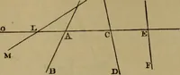 An illustration from Exercises on Euclid and in modern geometry for the use of schools, private students, and junior university students (1881)