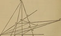 An illustration from Exercises on Euclid and in modern geometry for the use of schools, private students, and junior university students (1881)