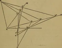An illustration from Exercises on Euclid and in modern geometry for the use of schools, private students, and junior university students (1881)
