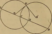 An illustration from Exercises on Euclid and in modern geometry for the use of schools, private students, and junior university students (1881)