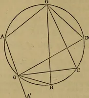 An illustration from Exercises on Euclid and in modern geometry for the use of schools, private students, and junior university students (1881)