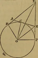 An illustration from Exercises on Euclid and in modern geometry for the use of schools, private students, and junior university students (1881)