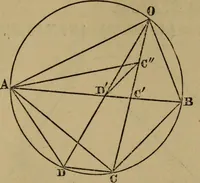 An illustration from Exercises on Euclid and in modern geometry for the use of schools, private students, and junior university students (1881)