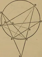 An illustration from Exercises on Euclid and in modern geometry for the use of schools, private students, and junior university students (1881)